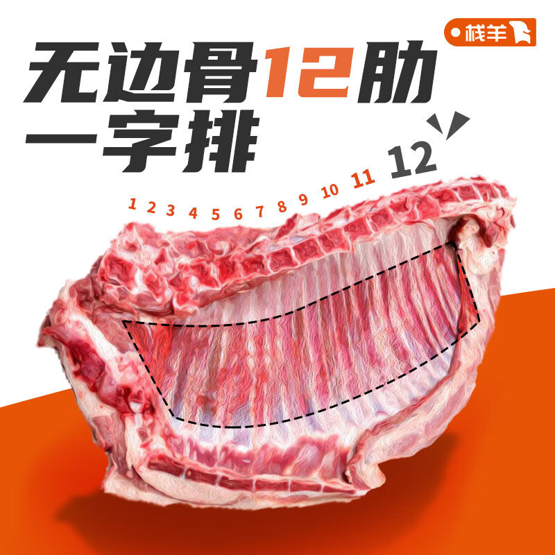 羊肉 原切羔羊羊排 1斤 39.9元（需买4件，需用券）