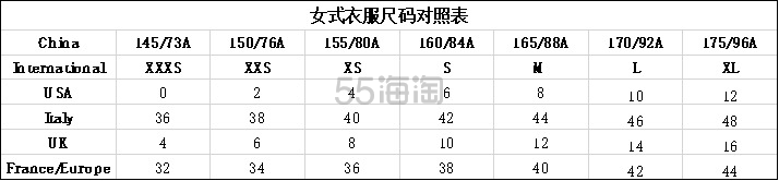 Coggles：Barbour 捡漏狂甩 今年必买巴恩风 马甲£77就收