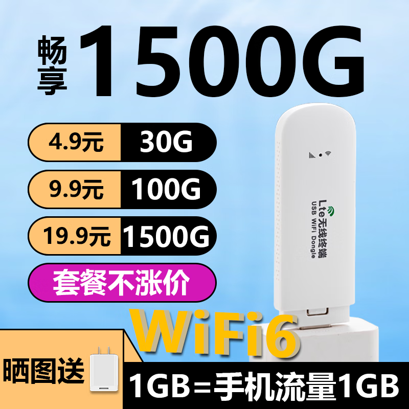 祝余 随身wifi无线路由器移动随行流量笔记本上网卡车载卡托ufi直插网 插电