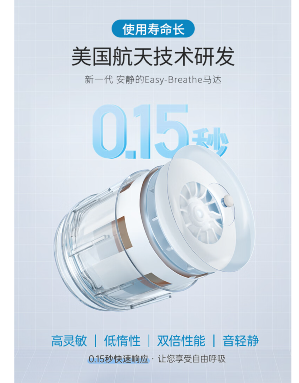 ResMed 瑞思迈 S10Autoset家用呼吸机全自动医用睡眠止鼾器防打呼噜