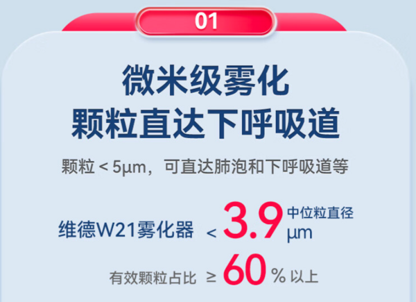 WELLDAY 维德 家用医用压缩雾化器 KE-W21儿童家用，雾大易吸收，3.9um级雾化！