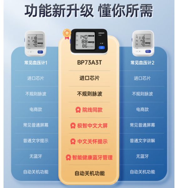 欧姆龙 OMRON 医用电子血压计 高精准大屏 BP73A3T