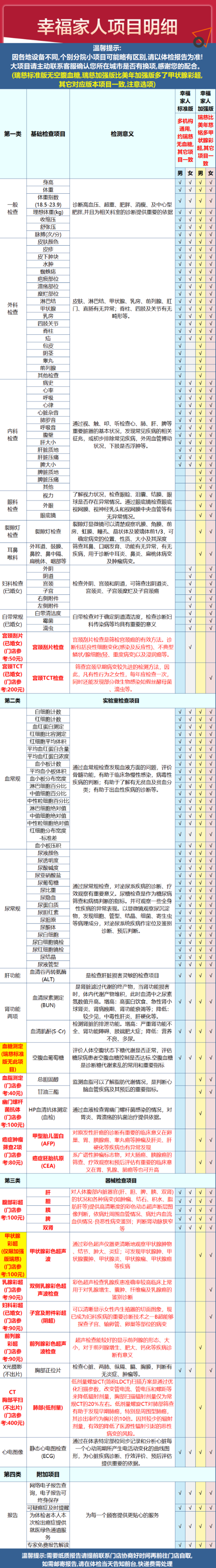 瑞慈体检 幸福家人加强版(美年瑞慈通用)(2人使用)