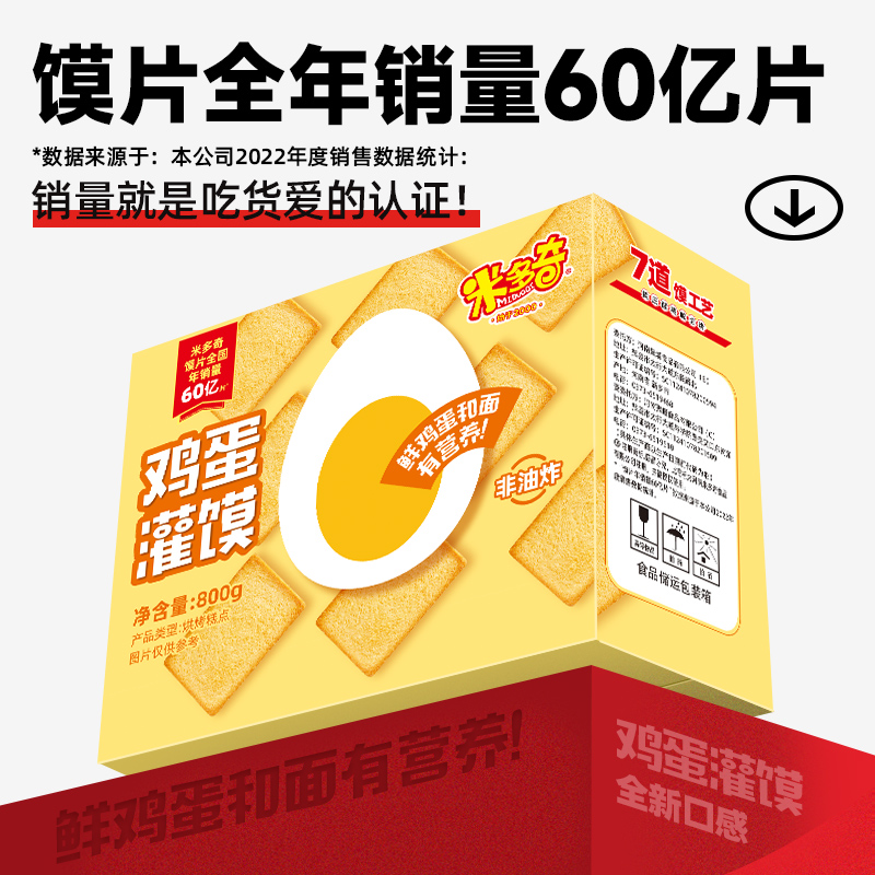 MIDUOQI 米多奇 鸡蛋灌馍800g 20.25元（需用券）