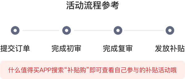 芝正元 破壁灵芝孢子粉 20袋*3盒