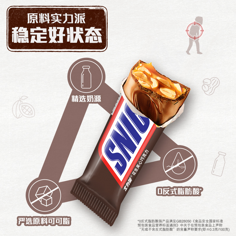 88VIP：SNICKERS 士力架 原味花生夹心巧克力原味300g*1袋 14.4元