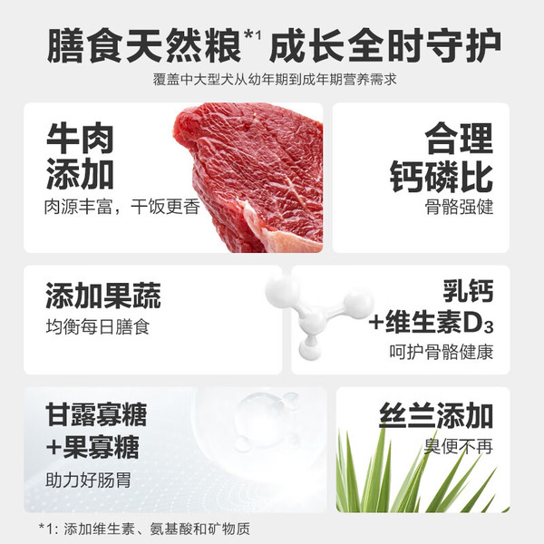 NOURSE 卫仕 膳食平衡系列 无谷六种肉全犬全阶段狗粮 15kg