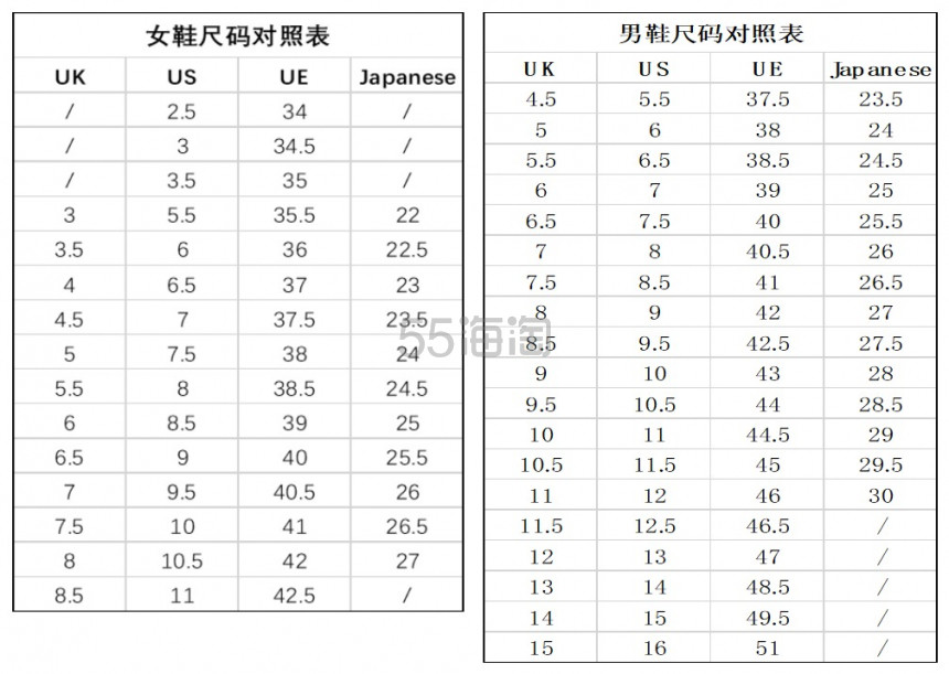 Coggles：大牌£50封顶！NB550运动鞋£48！Ganni贝雷帽£28！