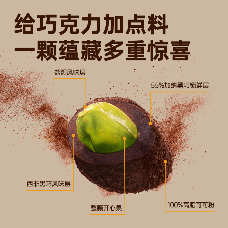 chocsis 巧兮兮 宝石巧克力豆黑巧山核桃仁巴旦木坚果罐装圣诞零食 34.8元（