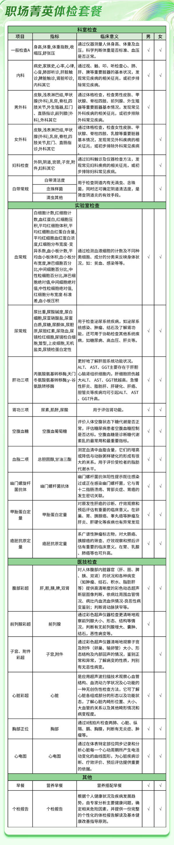 iKang 爱康国宾 职场菁英体检套餐 肿瘤标志物 心脏彩超 幽门螺旋杆菌检测 中青年白领体检 男女通用