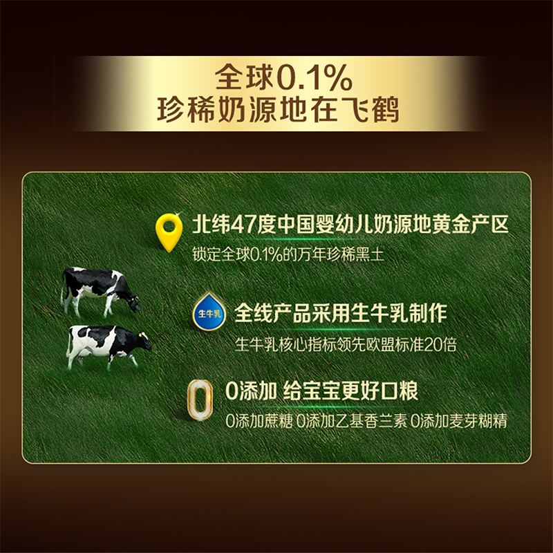 FIRMUS 飞鹤 星飞帆卓睿1段0-6个月乳铁蛋白婴儿配方奶粉300g*2罐 254元（需用券