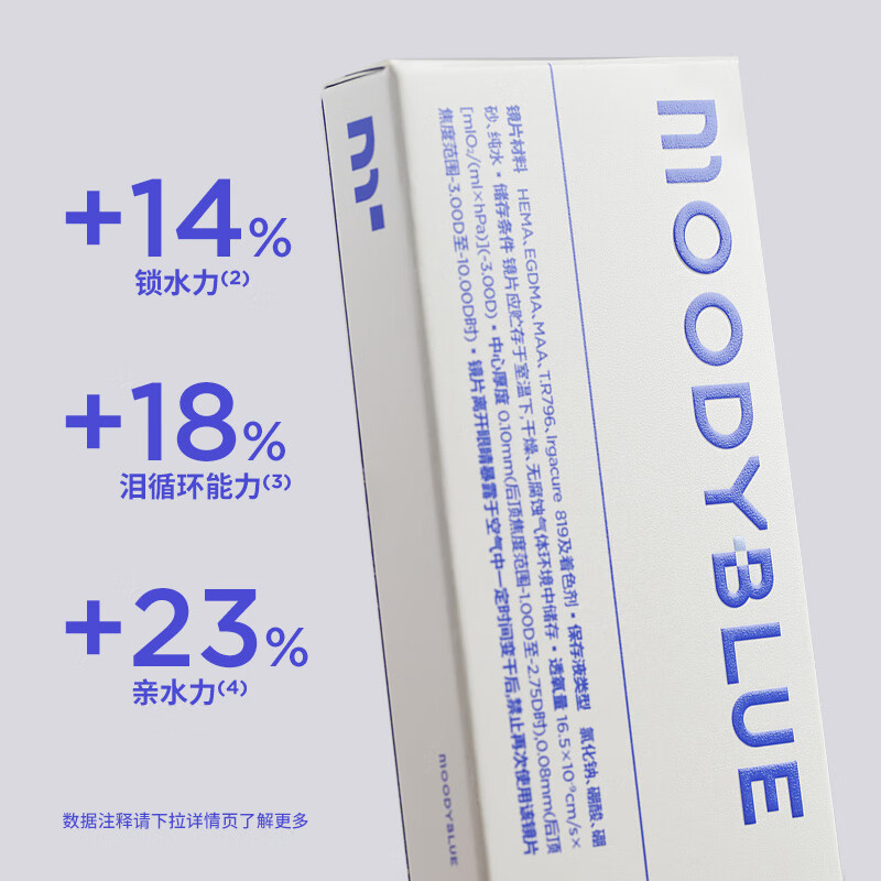 moody blue M系列 日抛近视透明隐形 2片 525度 1.9元