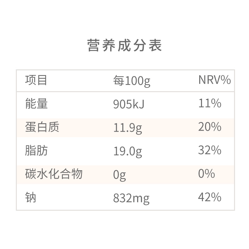 桂冠 香菇贡丸 340g 42.8元（需用券）