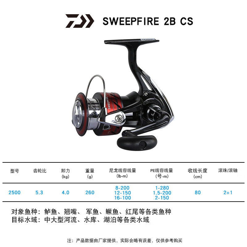 DAIWA 达亿瓦 垂钓用品 优惠商品 67.25元（需买2件，需用券）