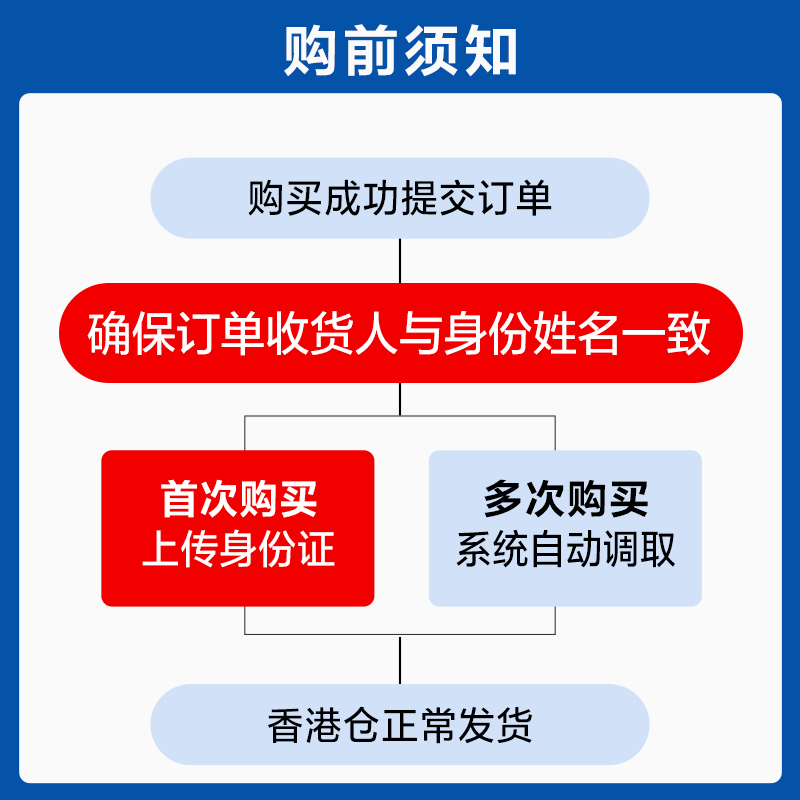 Aerogard 澳乐家Aerogard儿童防蚊水驱蚊喷雾135ml*2花露水派卡瑞丁 69.8元（需用