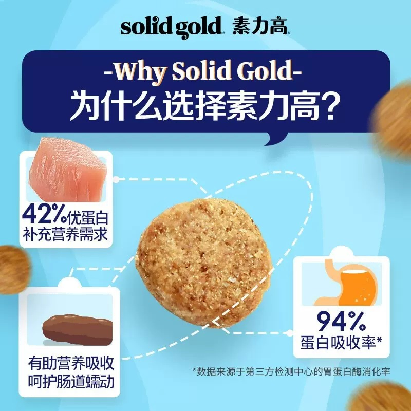 素力高 24/10 SolidGold/素力高金装12磅无谷鸡肉猫粮 340.1元