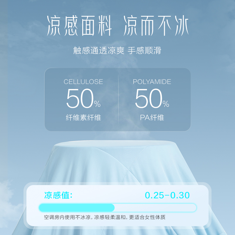 LUOLAI 罗莱家纺 凉感夏凉被空调被子可机洗抗菌儿童单人薄冰淇淋小凉皮被 1