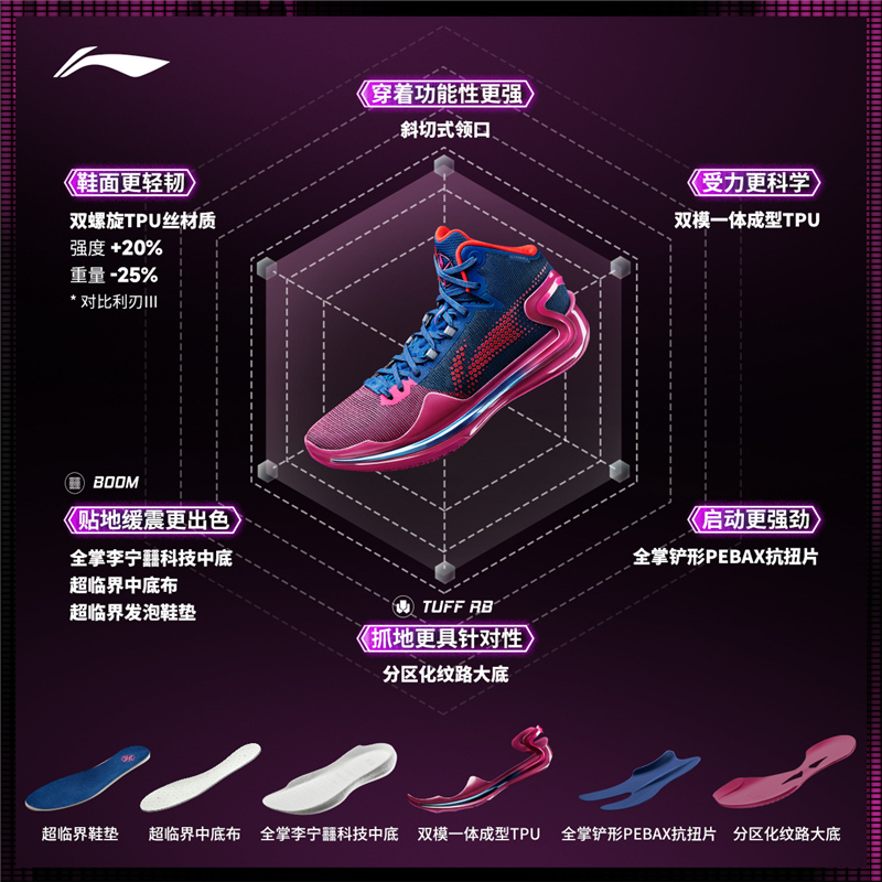 LI-NING 李宁 利刃4 | 中帮篮球鞋䨻科技男2023支撑包裹稳定专业运动鞋 648元（