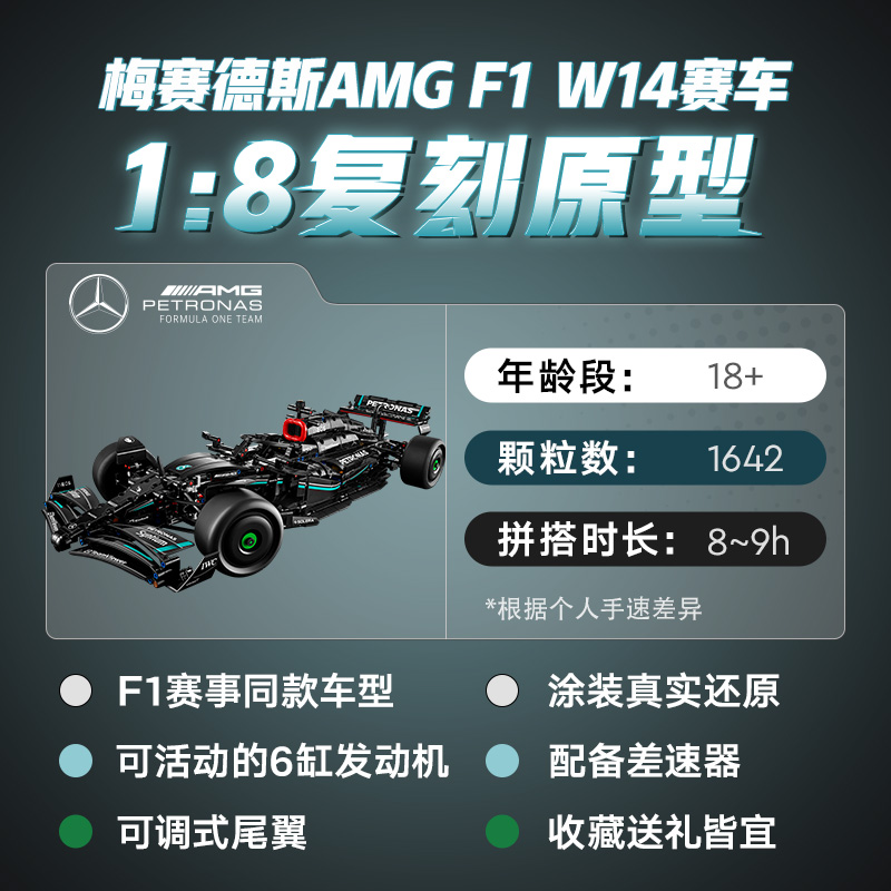 LEGO 乐高 机械组系列 42171 梅赛德斯奔驰F1赛车 1211.25元