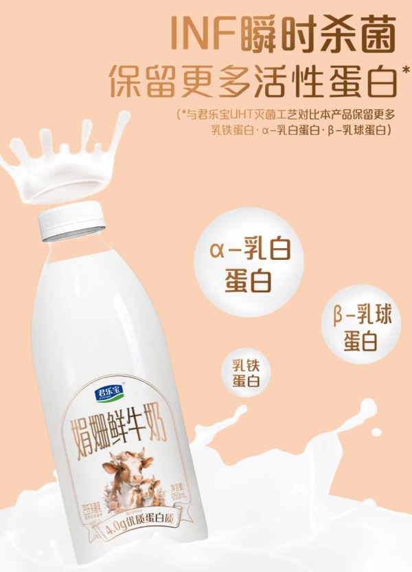 JUNLEBAO 君乐宝 娟姗 鲜牛奶 950ml