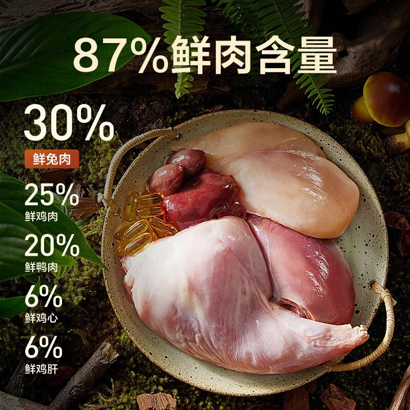 网易天成 YANXUAN 网易严选 全价冻干双拼兔肉猫粮 1.8kg 99元（需用券）