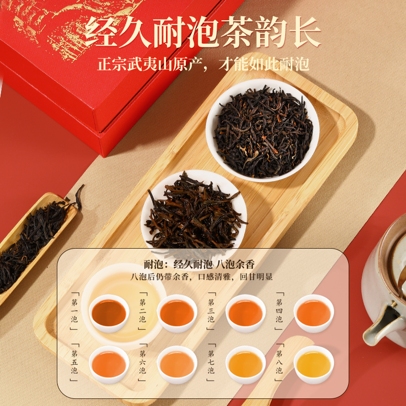 DR.CHU 初医生 红茶 特级 240g 礼盒装 104.98元