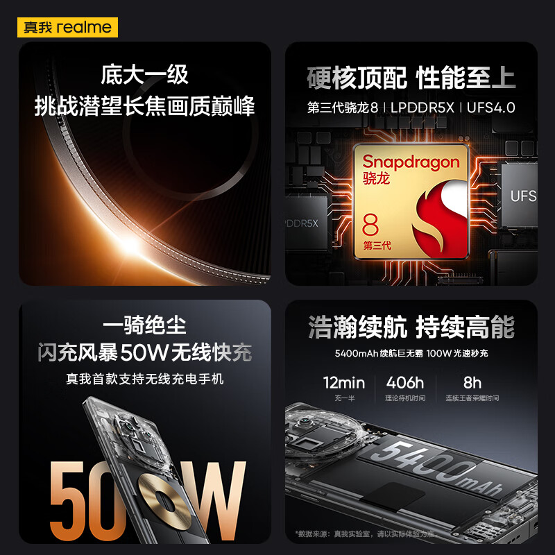 realme 真我 GT5 Pro 第三代骁龙8 IMX890潜望长焦 4500nit无双屏 5G游戏旗舰手机 3729