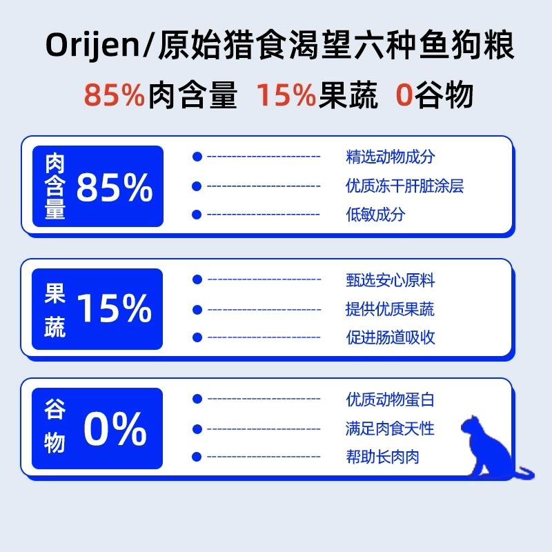 Orijen 渴望 美国进口成犬幼犬通用型六种鱼犬粮11.4kg 816.05元（需用券）