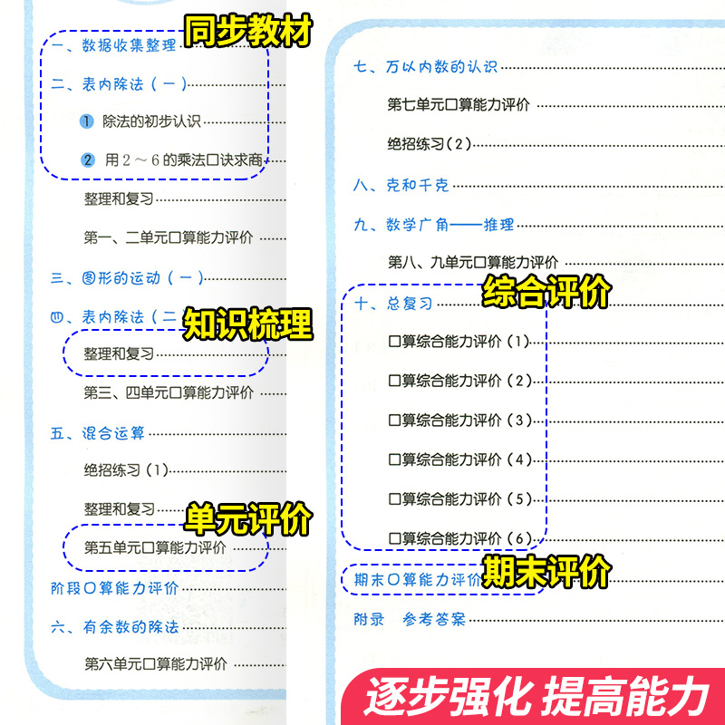 2024版黄冈小状元口算速算练习册一二三四五六年级上下册数学专项强化训练