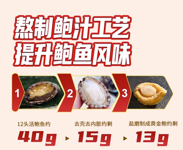 黑珍珠一钻餐厅，德叔鲍鱼 鲍汁鲍鱼罐头4只/160g*6罐 赠2包半干拉面+花胶粥 新低210元包邮（另有干鲍） 买手党-买手聚集的地方