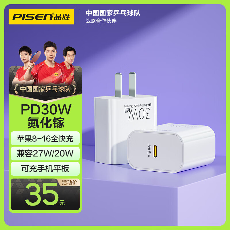 PISEN 品胜 氮化镓充电器苹果15快充30W通用iPhone15/14/13小米iPadPro27W/20W 28.08元（