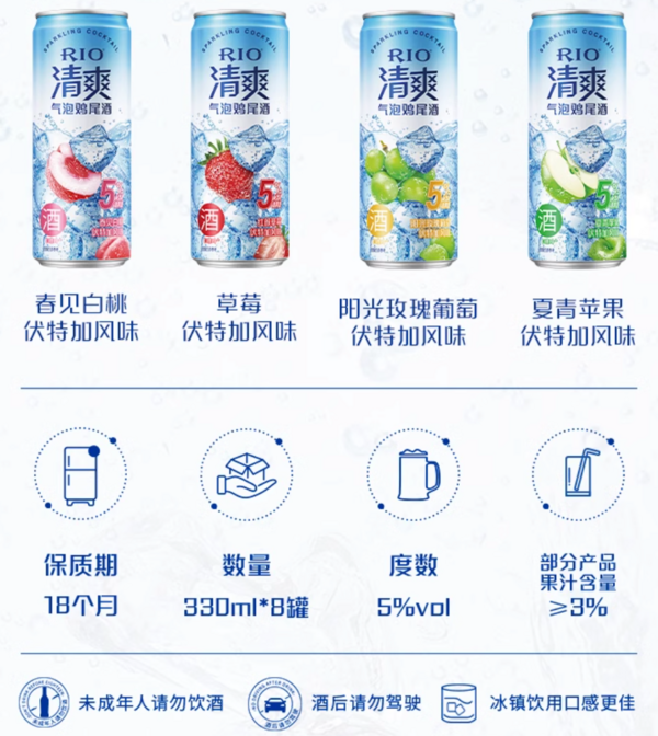 RIO 锐澳 清爽 气泡鸡尾酒组合装 4口味 330ml*8罐