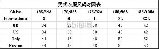 Coggles：大牌£50封顶！NB550运动鞋£48！Ganni贝雷帽£28！