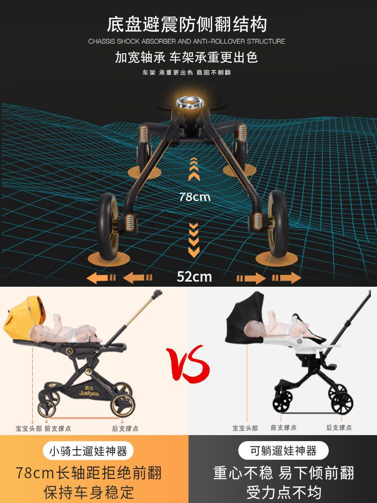 Justyes 嘉也 溜娃车遛娃神器婴儿推车双向可坐可躺轻便折叠高景观 998元（需
