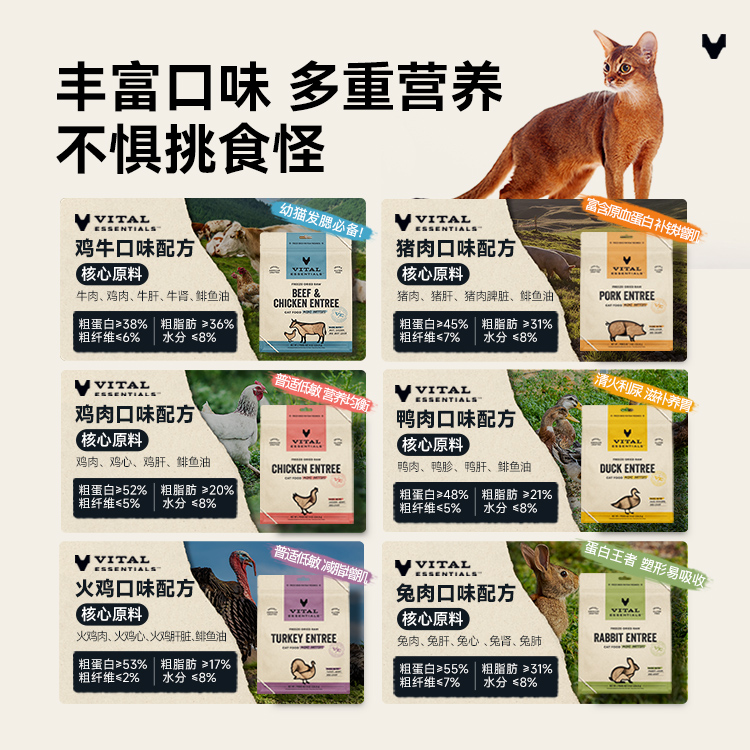 Vital Essentials 进口VE冻干肉粒无谷猫粮226g临期5月 160.55元