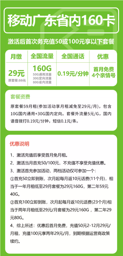 中国移动 广东本地卡 首年/两年29元/月（160G流量+首月免月租+收货地归属地）