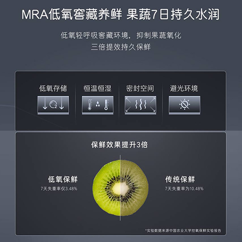 Casarte 卡萨帝 400L原创平嵌灰白色三门嵌入式小型风冷无霜家用超薄电冰箱 94