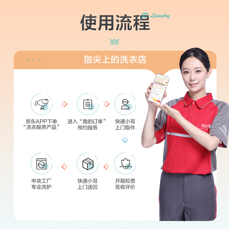 JINGDONG 京东 洗鞋服务 运动鞋任洗5双 价值2000元内运动鞋 73.9元（需用券）