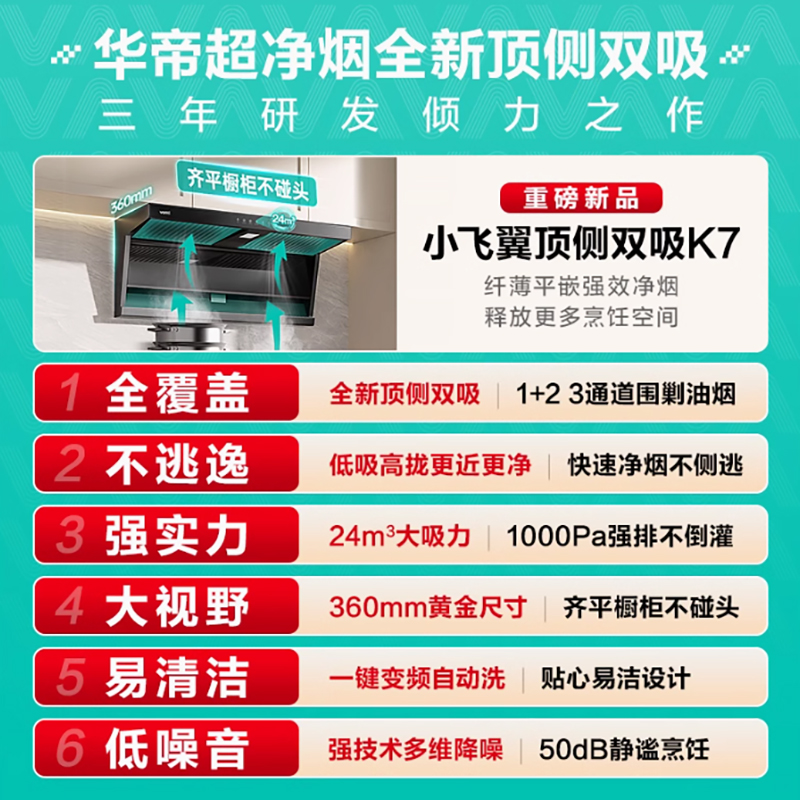 华帝 CXW-200-i11237顶侧双吸油烟机7字型大吸力顶吸侧吸 1999.2元