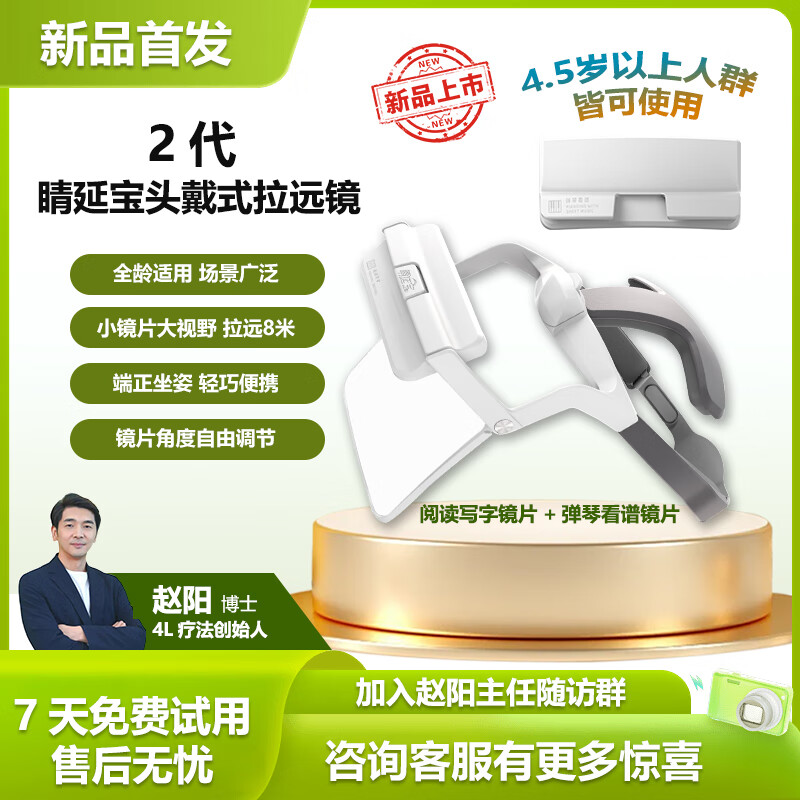 睛延寶 頭戴款拉遠鏡2代4L 睛靈拉遠鏡 閱讀寫字款+彈琴看譜款 1880元（需用