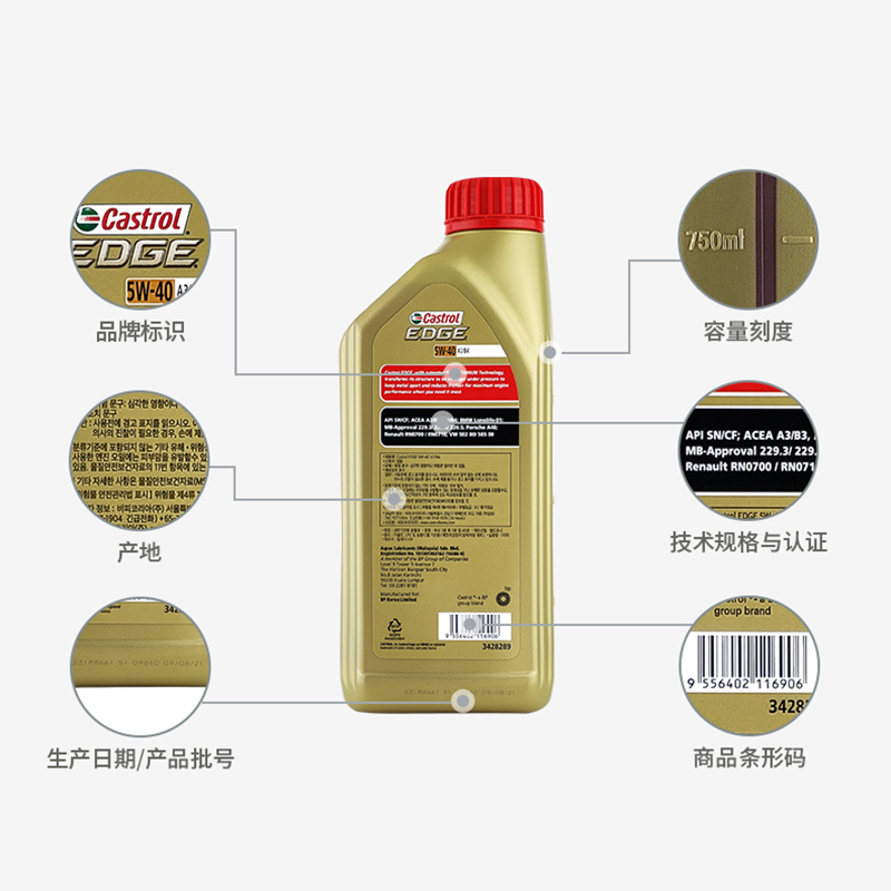 88VIP：Castrol 嘉实多 极护 5W-40 A3/B4 全合成机油 1L 51.3元