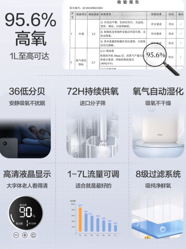 海尔 Haier 家用制氧机 1-7L流量可调HA113