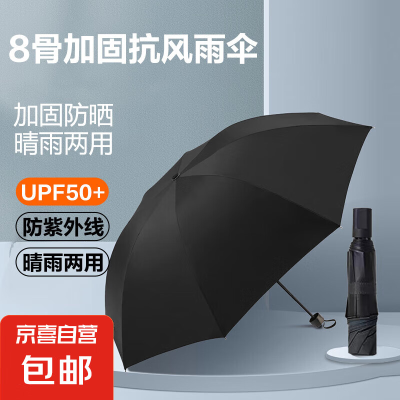 8骨晴雨伞C款 颜色随机 7.18元（需用券）