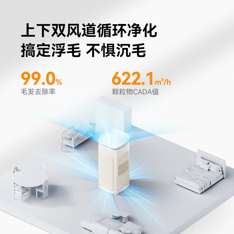 华为智选 IAM宠物空气净化器U7 Pro 杀菌消毒除异味 3679.1元包邮