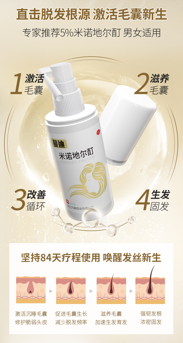 真有效的国药otc 蔓迪 米诺地尔酊 女性防脱生发喷剂