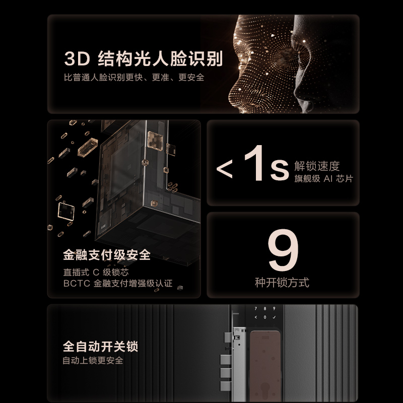 Aqara 绿米联创 D200 3D人脸智能门锁 3979元（需用券）