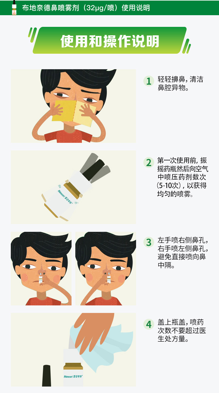 雷诺考特 布地奈德鼻喷雾剂 120喷 治疗过敏性鼻炎 44.