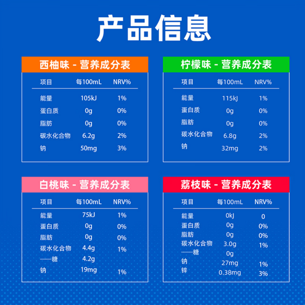 东鹏 补水啦电解质饮料555ml *24瓶