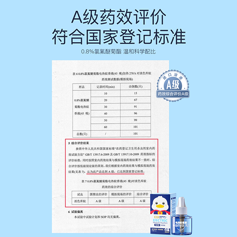 丸丫 婴儿电蚊香液儿童宝宝室内防蚊液水灭蚊器补充液 18.24元（需买2件，