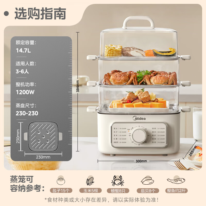 以旧换新补贴：Midea 美的 ZGE2323Z03X 电蒸锅 132.48元（需用券）